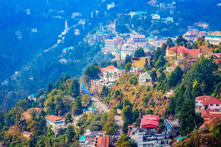 Nainital Mussoorie Haridwar@Globalduniya